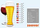 Ile Polacy piją na wakacjach?