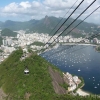 Zdjęcie z Brazylii - Rio de Janeiro - kolejka na Głowę Cukru