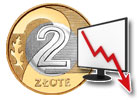Złoty coraz słabszy, czy wzrosną ceny wycieczek?