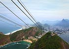 Co zwiedzić w Rio de Janeiro?