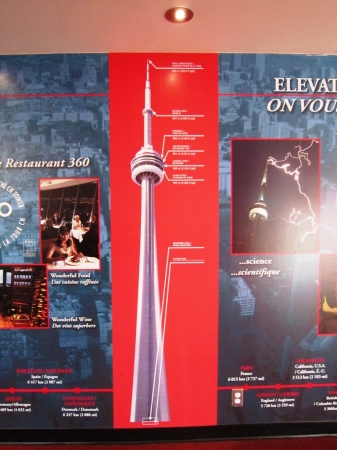 Zdjęcie z Kanady - Toronto