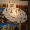 Zdjęcie z Malty - w muzeum Ġgantija 