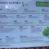 Zdjęcie z Polski - historia